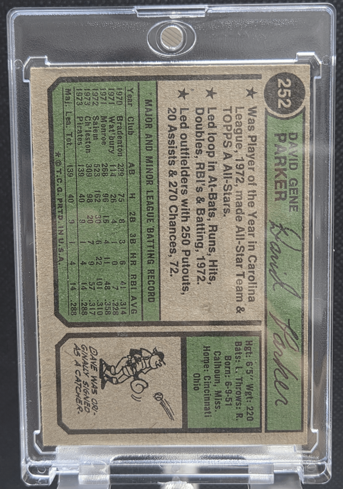 1974 Topps Baseball Dave Parker Rookie Card - Pittsburgh Pirates